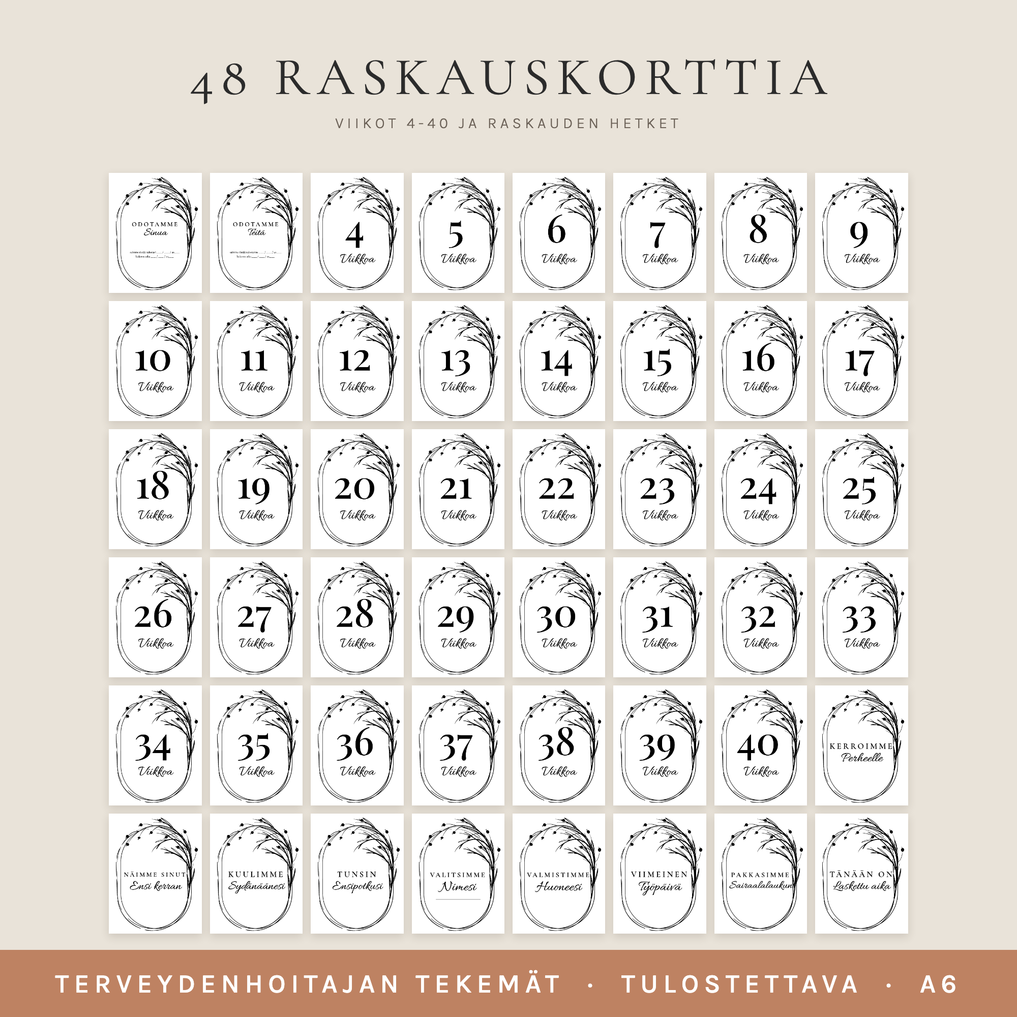 Raskausviikkokortit