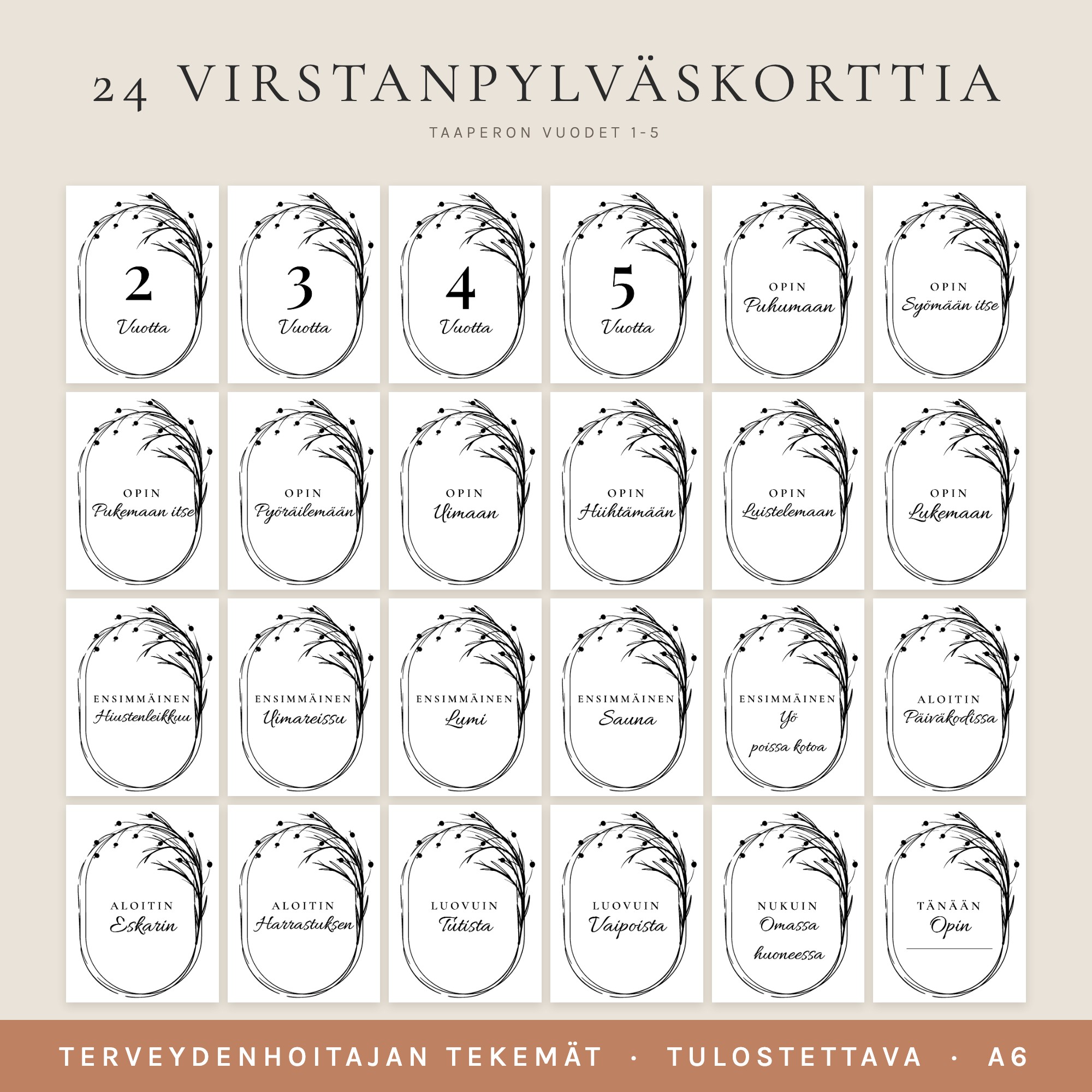 Taaperon virstanpylväskortit